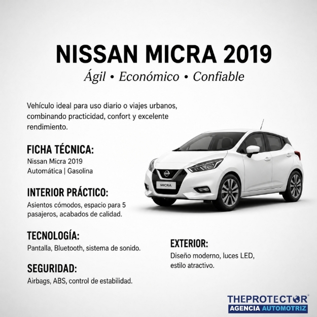 Picture of Nissan Micra 2019